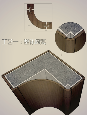 岳阳市圆柱木模板圆弧定制 - 方案